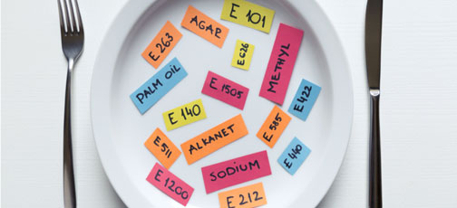 The risks of food additivies